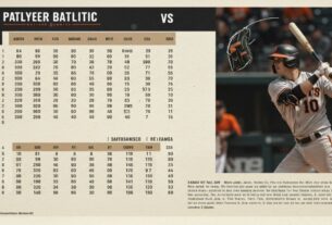 baltimore orioles vs san francisco giants match player stats
